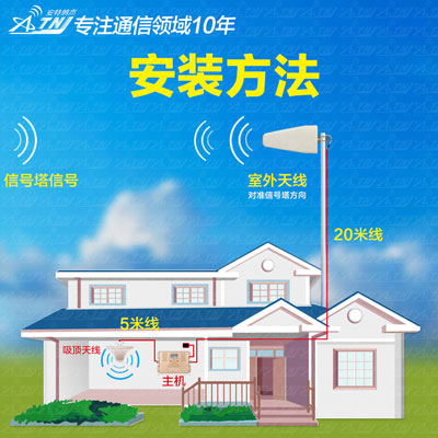 電信4G手機(jī)信號放大器安裝詳解